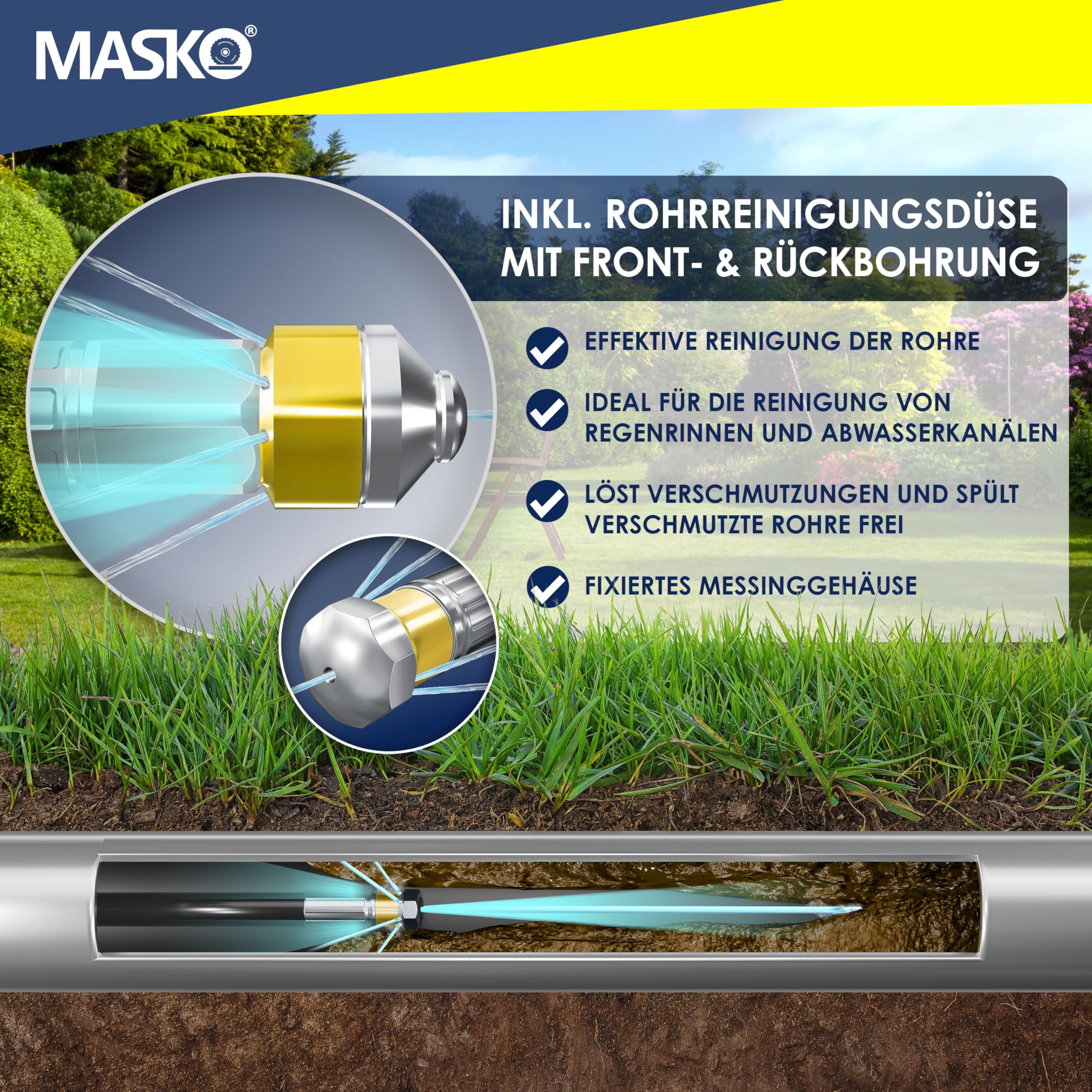 MASKO Rohrreinigungsschlauch Set 15m 200 bar kompatibel mit Kärcher K2-K7 LAVOR Hochdruckreiniger
