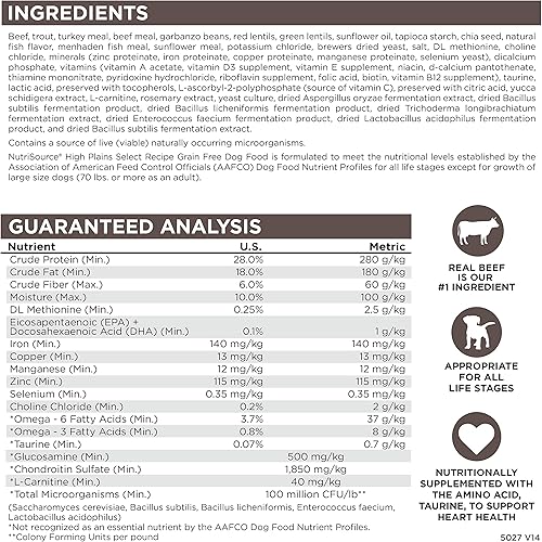 Miniatura 6 de NutriSource High Plains Select - Alimento seco para perros sin granos, carne de res, trucha y pavo, 26 libras