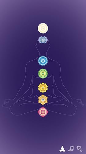 My Chakra Meditation