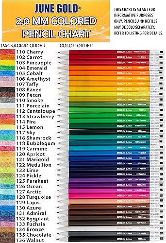 Miniatura 7 de June Gold 36 repuestos de plomo 4B de 0.079 in de colores surtidos de 0.079 in y 108 piezas, 3.543 in de longitud, 36 colores únicos, preafilados,