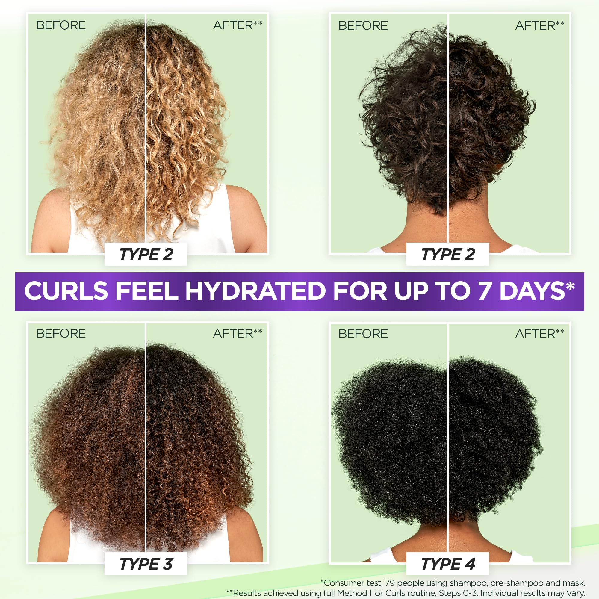Garnier Shampoo For Curly Hair And Type 4 Coils - Image 2