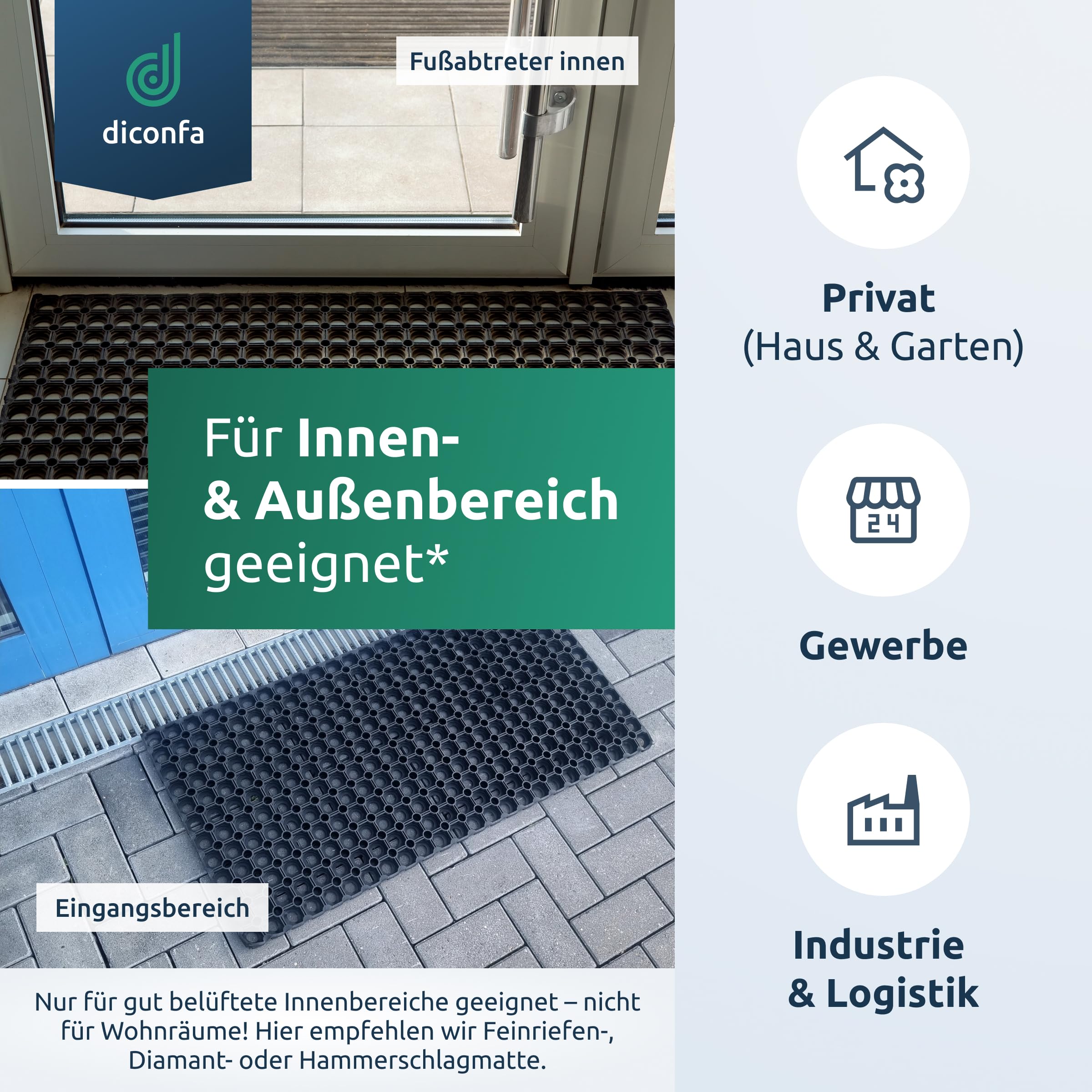 diconfa Ringgummimatte NACH MAß - BREITE: 400mm bis 1500mm - LÄNGE: 0,2m bis 10m ==> 1m x 0,96m (100cm x 96cm) - Schmutzfangmatte rutschfest Paddockmatte Gummimatte Lochmatte Wabenmatte