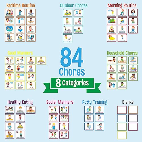 Miniatura 2 de Tabla de recompensas magnética, tablero de tareas de responsabilidad de comportamiento de los niños de borrado en seco, 84 tareas (incluyendo 7