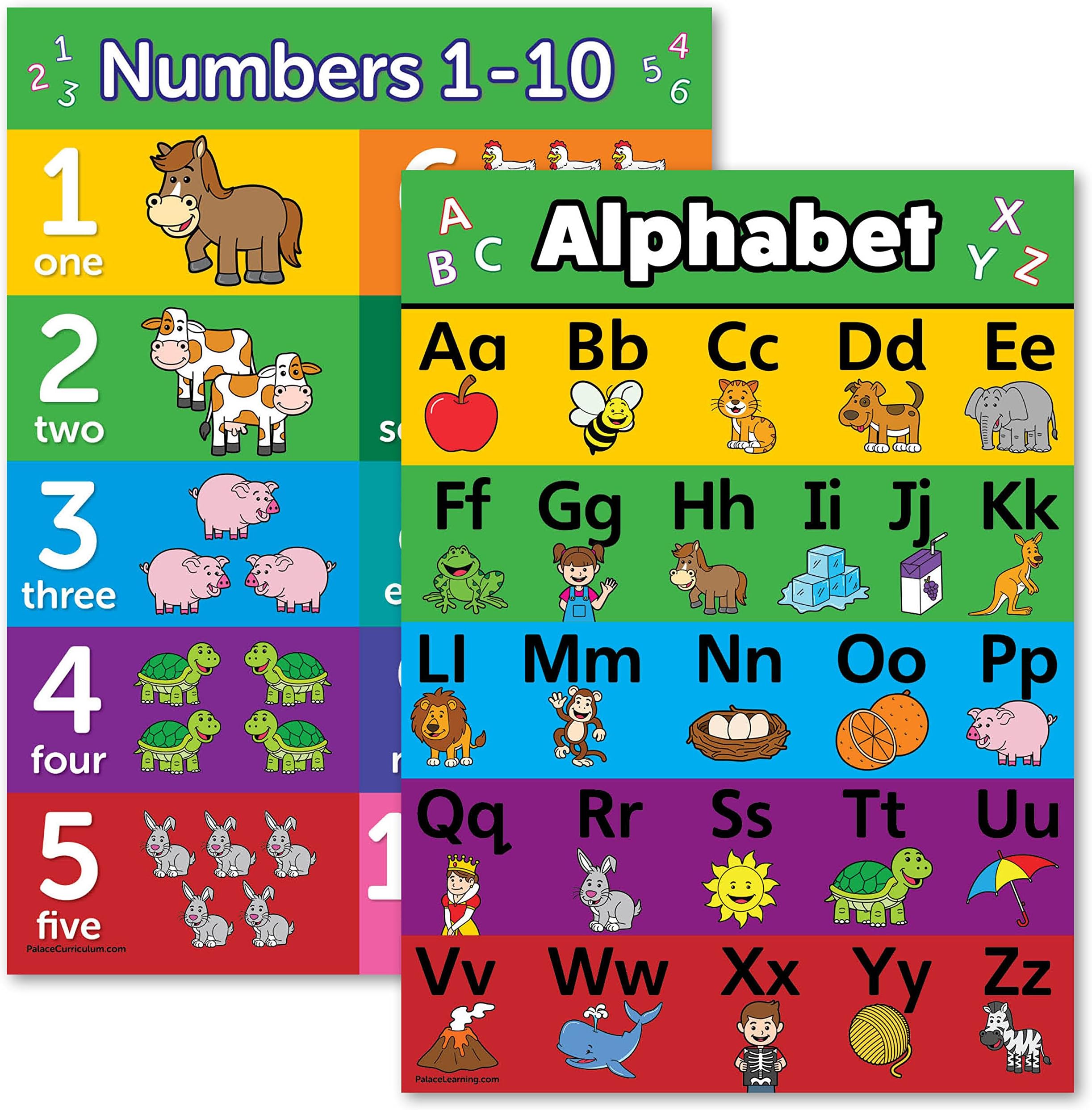 ABC Alphabet & Numbers 1-10 Poster Chart Set - Laminated - Double Sided (18x24)