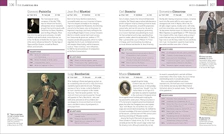 The Complete Classical Music Guide (DK Ultimate Guides)