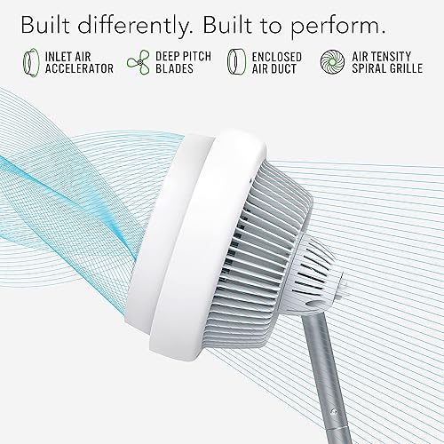 Miniatura 4 de Vornado Ventilador circulador de aire de tamaño completo 783DC Energy Smart con control de velocidad variable y altura ajustable y ventilador de