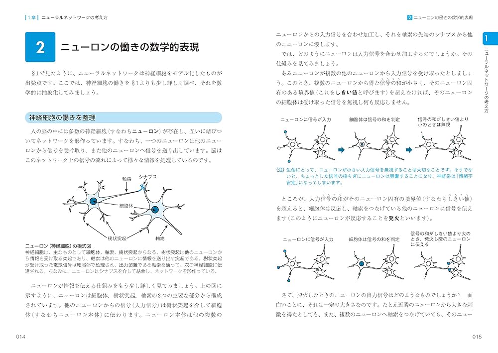 ディープラーニングがわかる数学入門 | 涌井 良幸, 涌井 貞美