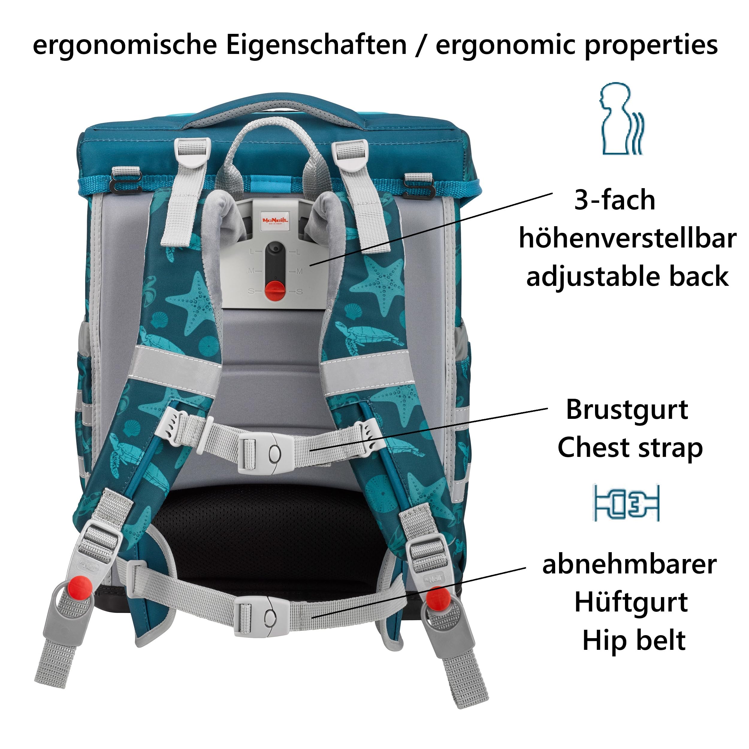 Familando - McNeill Ergo Complete Schulranzen Set - 6-teilig mit Federmappe - Orca Wal - Ergonomisch & 3-Fach verstellbar - 1150g leicht mit 20L Volumen & Reflektoren - aus recyceltem Ocean Plastic