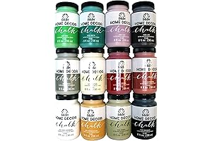 FolkArt Home Decor Chalk Finish Paint: Transform Your Home with Vibrant Colors