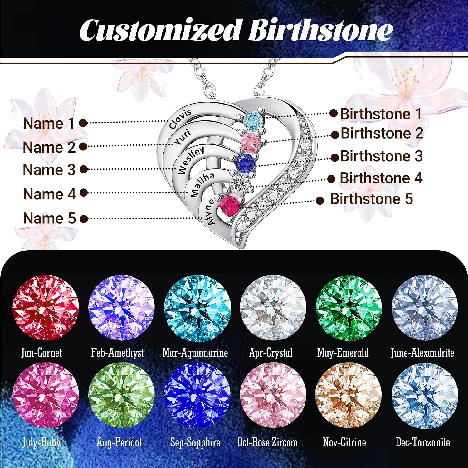 Personalized Name Mothers Necklace with 2-6 Birthstones Picture Projection Pendant Gifts for Women Mom Grandma Wife Valentines Day