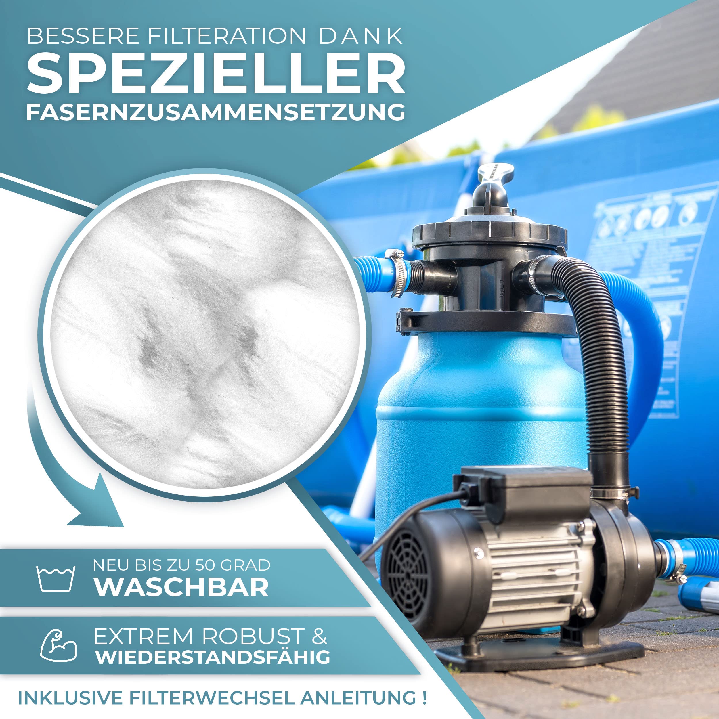 Birkental Pool Filterbälle mit Wäschenetz - langlebige Filterballs -Ersatz für Quarzsand, 25kg Filtersand- Filter Balls für Sandfilteranlage Poolzubehör Poolreiniger -auch Salzwasser geeignet (700g)