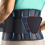 FEATOL Back Brace Support Belt-Lumbar Support Back Brace for Back Pain, Sciatica, Scoliosis, Herniated Disc Adjustable Support Straps-Lower Back Brace with Removable Lumbar Pad for Men & Women