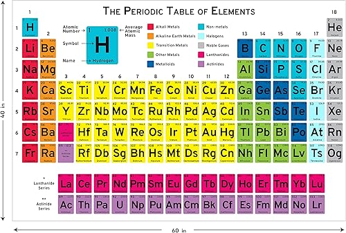 Miniatura 2 de Póster de tabla periódica de los elementos para el aula de 60" para química, física, ciencias de la tierra
