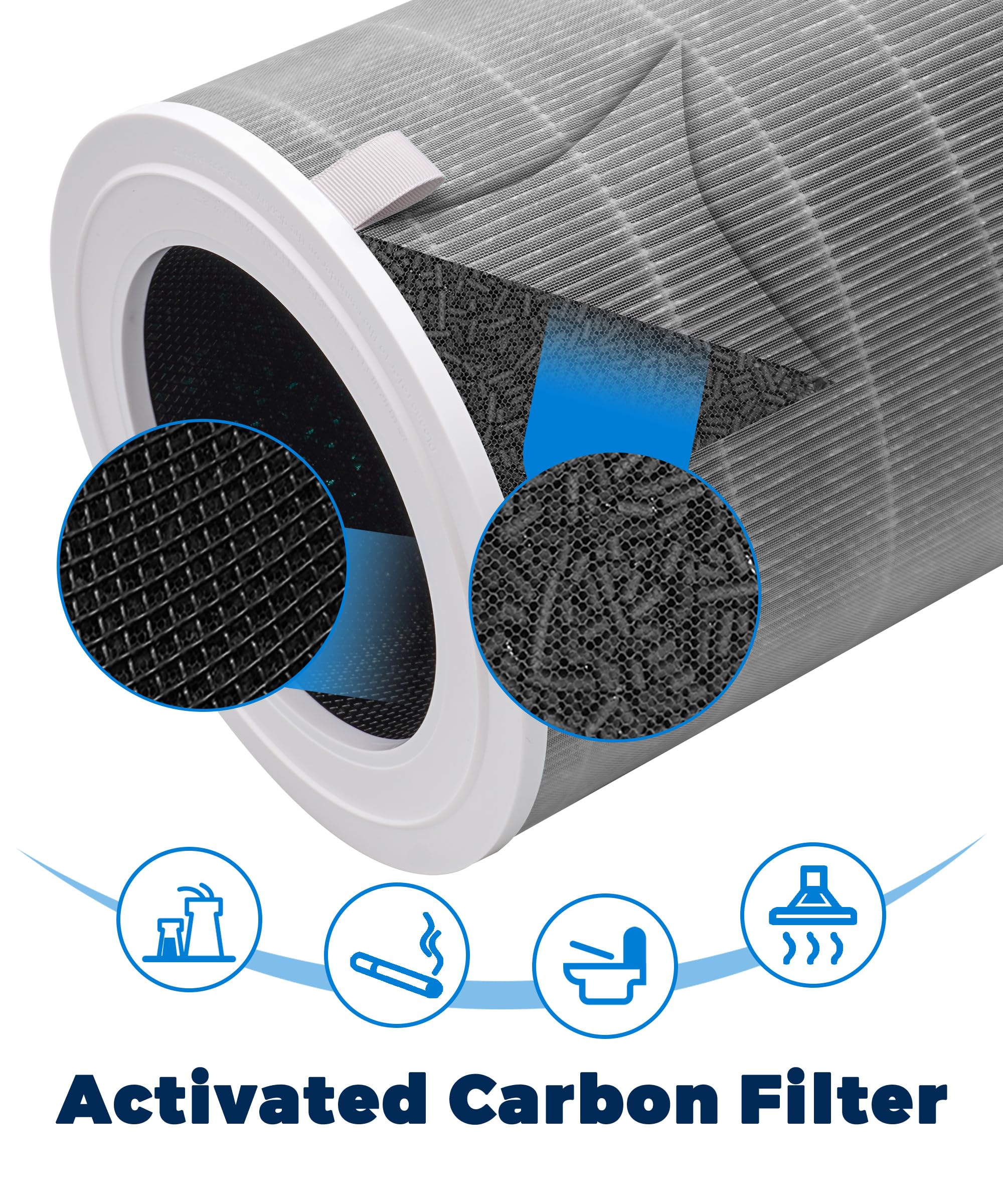 Filtro di ricambio compatibile con Xiaomi Smart Air Purifier 4 Pro purificatore d'aria, True HEPA (H13) / filtro combinato al carbone (filtro di ricambio 4 Pro)
