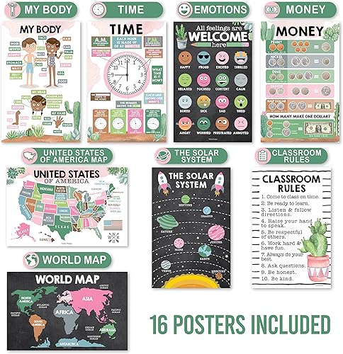 Miniatura 30 de Hadley Designs 16 carteles educativos para niños pequeños de 1 a 3 años, carteles laminados de aprendizaje para preescolar y jardín de infantes