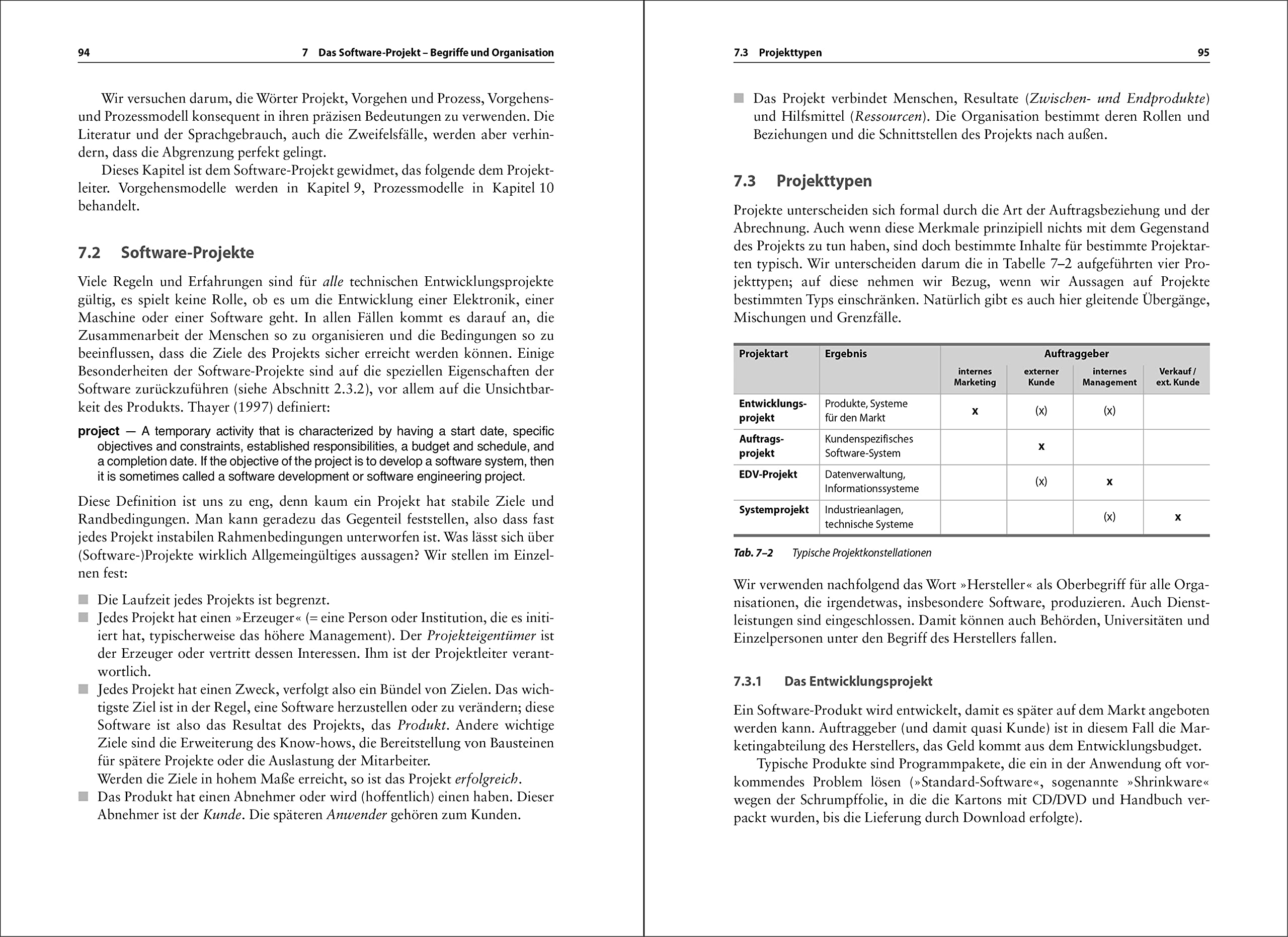 Software Engineering: Grundlagen, Menschen, Prozesse, Techniken