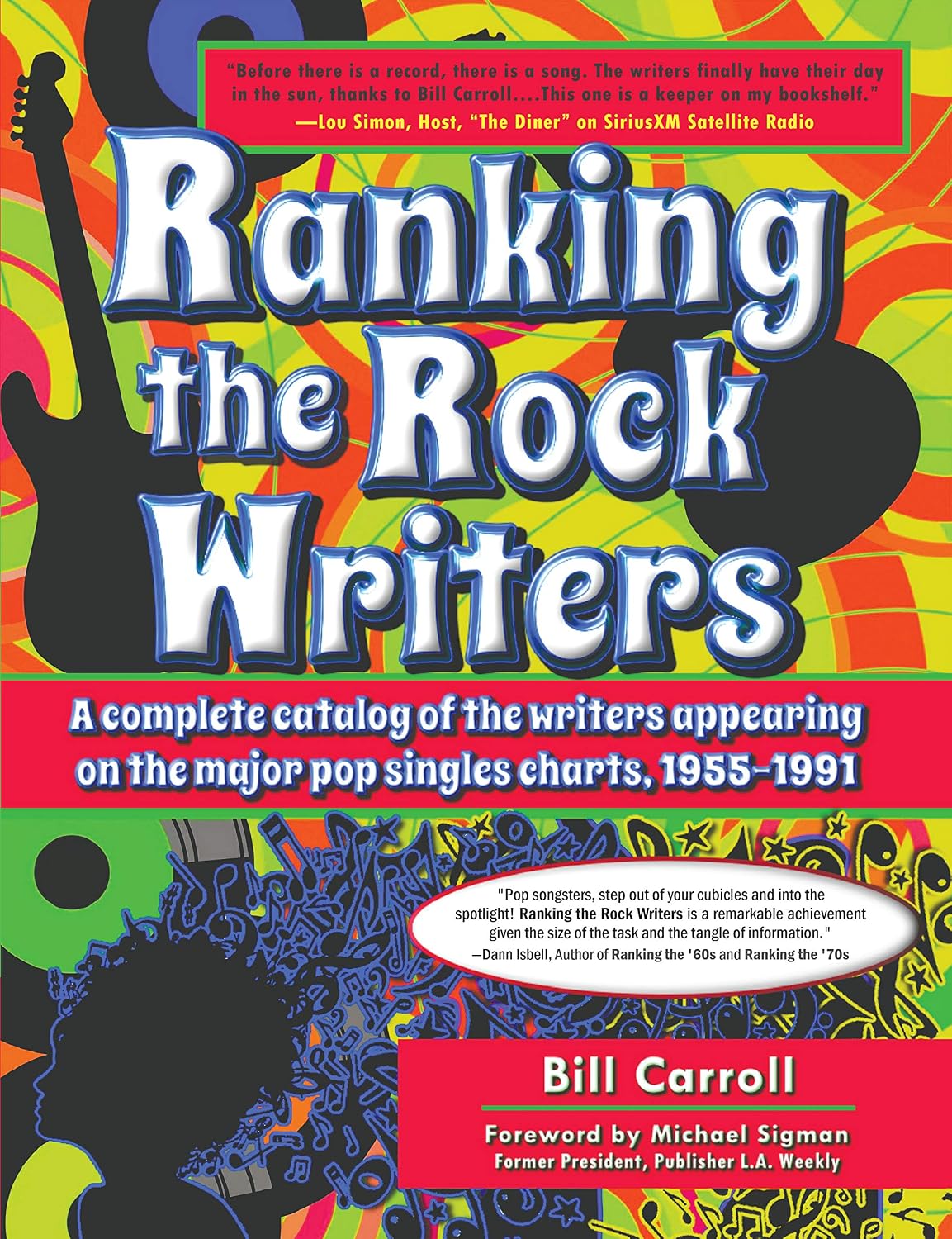 Ranking the Rock Writers