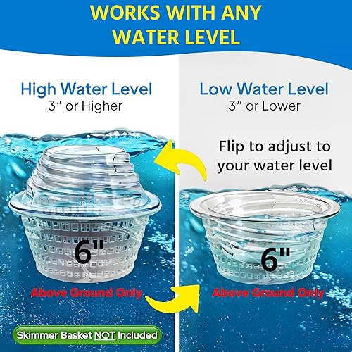 Miniatura 10 de The Skimmie Cyclone - Turbocompresores de flujo de agua para piscina - Mejora la limpieza de la superficie de la piscina y eliminación de residuos -