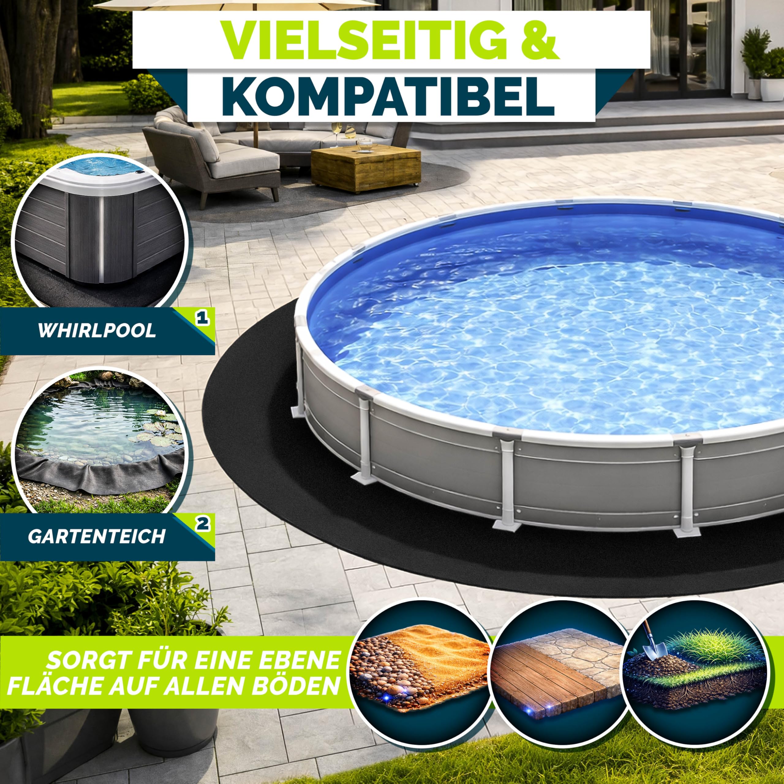tillvex® Premium Pool Unterlage Rund 430 cm Geotextil 400g/m² | Bodenplane für Pools bis Ø 400 cm | Poolmatte zuschneidbar Bodenschutzvlies Schwimmbecken | Reißfeste Poolunterlage Bodenschutzmatte