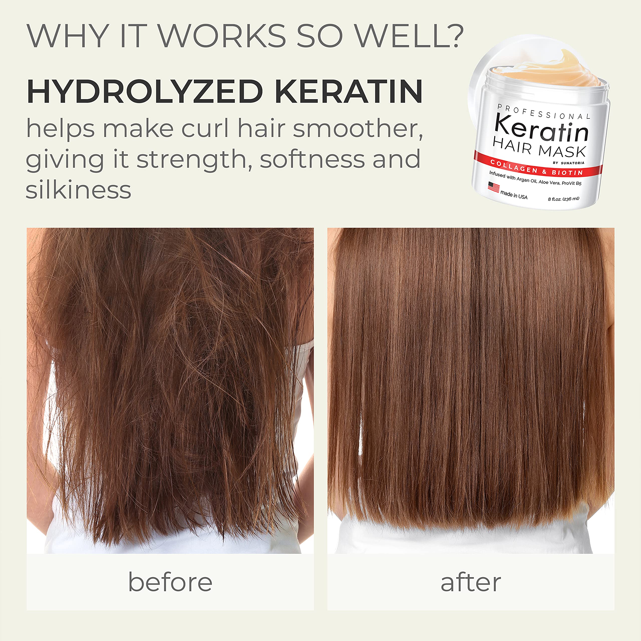 Professional Keratin Hair Mask Made in USA Nourishment Treatment