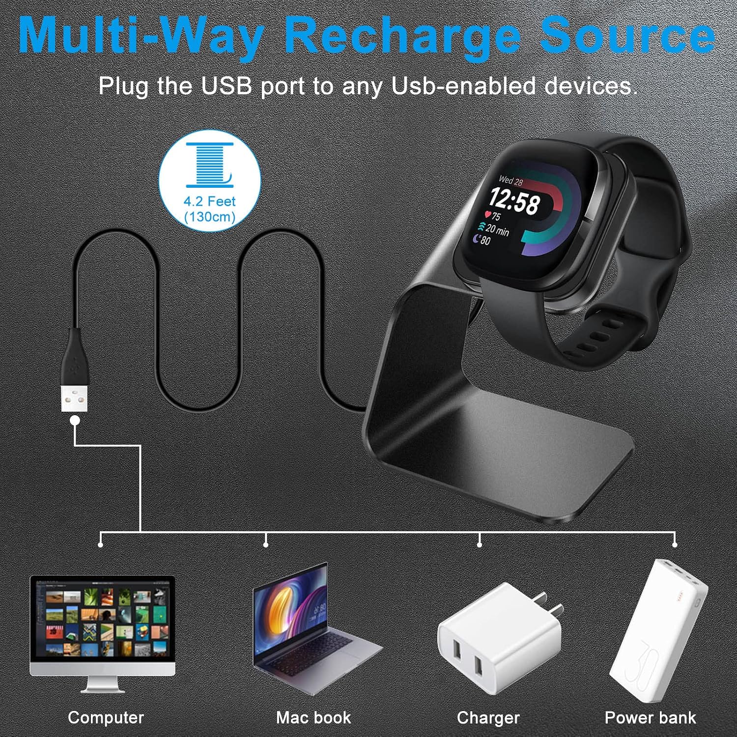 CAVN Charger Dock Compatible with Fitbit Versa 4/Versa 3/Sense 2/Sense, Replacement Charger Stand Charging Cable Station Cradle with 4.2ft USB Cord for Sense 2/Sense/Versa 4/3 Smartwatch (Black)