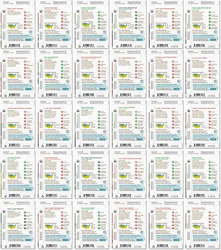 Miniatura 8 de Back to the Roots Semillas 100% orgánicas, sin OMG y cultivadas en Estados Unidos  Variedad de 30 unidades  Hierbas, frutas y verduras  Garantizado