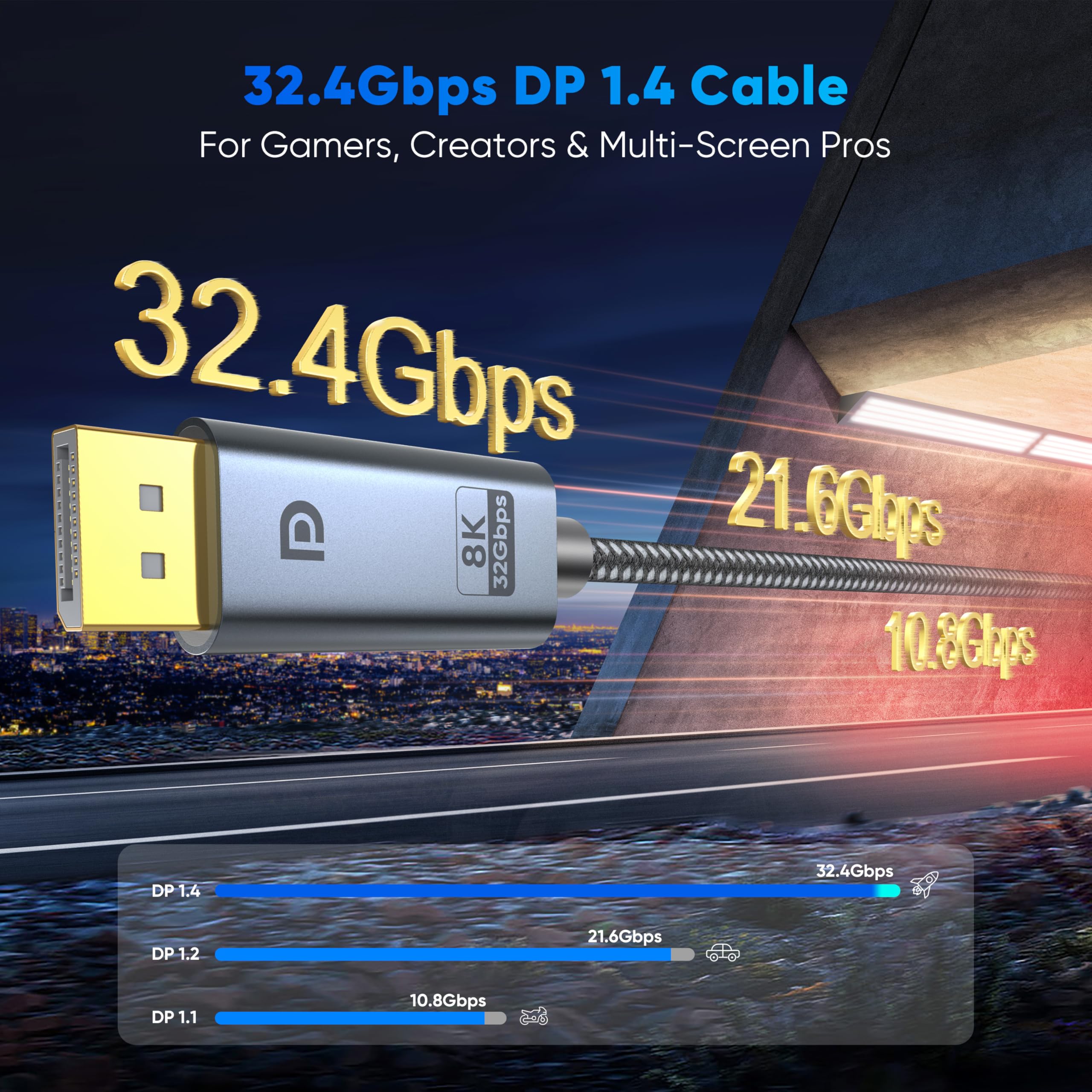8K DisplayPort-Kabel 1.4, DisplayPort-Kabel 3,7 m, 8K@60Hz, 4K@144Hz, 2K@240Hz, 32,4Gbps High-Speed DP zu DP Kabel für Gaming Monitor, Grafikkarte, PC, Laptop RTX 4080/4090, RX 6800/6900