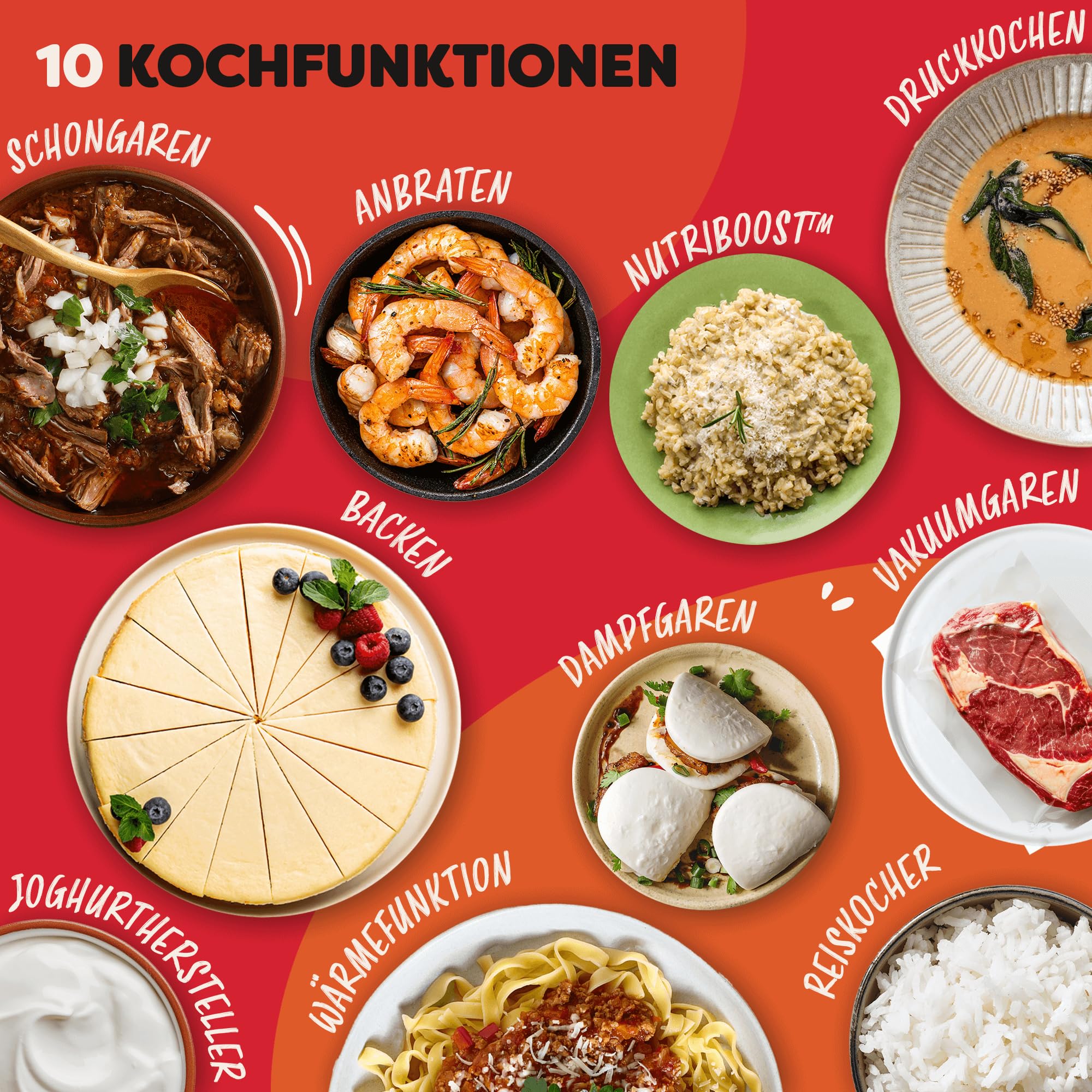 Instant Pot Pro 10-in-1-Multikocher 5,7 l – Weiß, Schnellkochtopf, Schongarer, Reiskocher, Sauteuse, Joghurtbereiter, Speisenwärmer,Vakuumgarer,Dampfgarer, Backen, NutriBoost™, spülmaschinenfest.