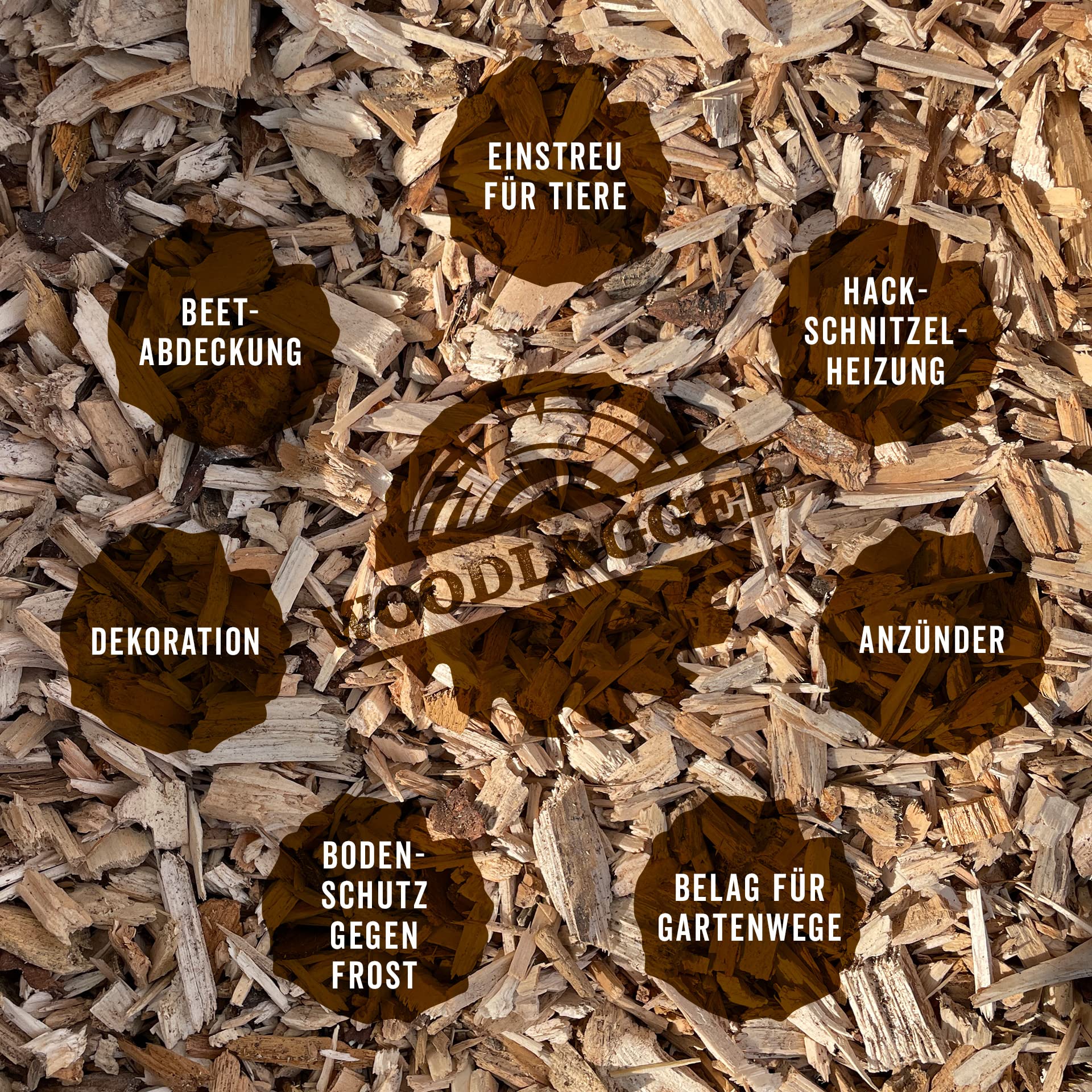 Hackschnitzel aus Kiefer 200 L | Holzhackschnitzel als Rindenmulch-Ersatz für den Garten | Verwendbar als Einstreu, Brennmaterial, Anzünder, Deko, Mulch & Fallschutz für den Spielplatz
