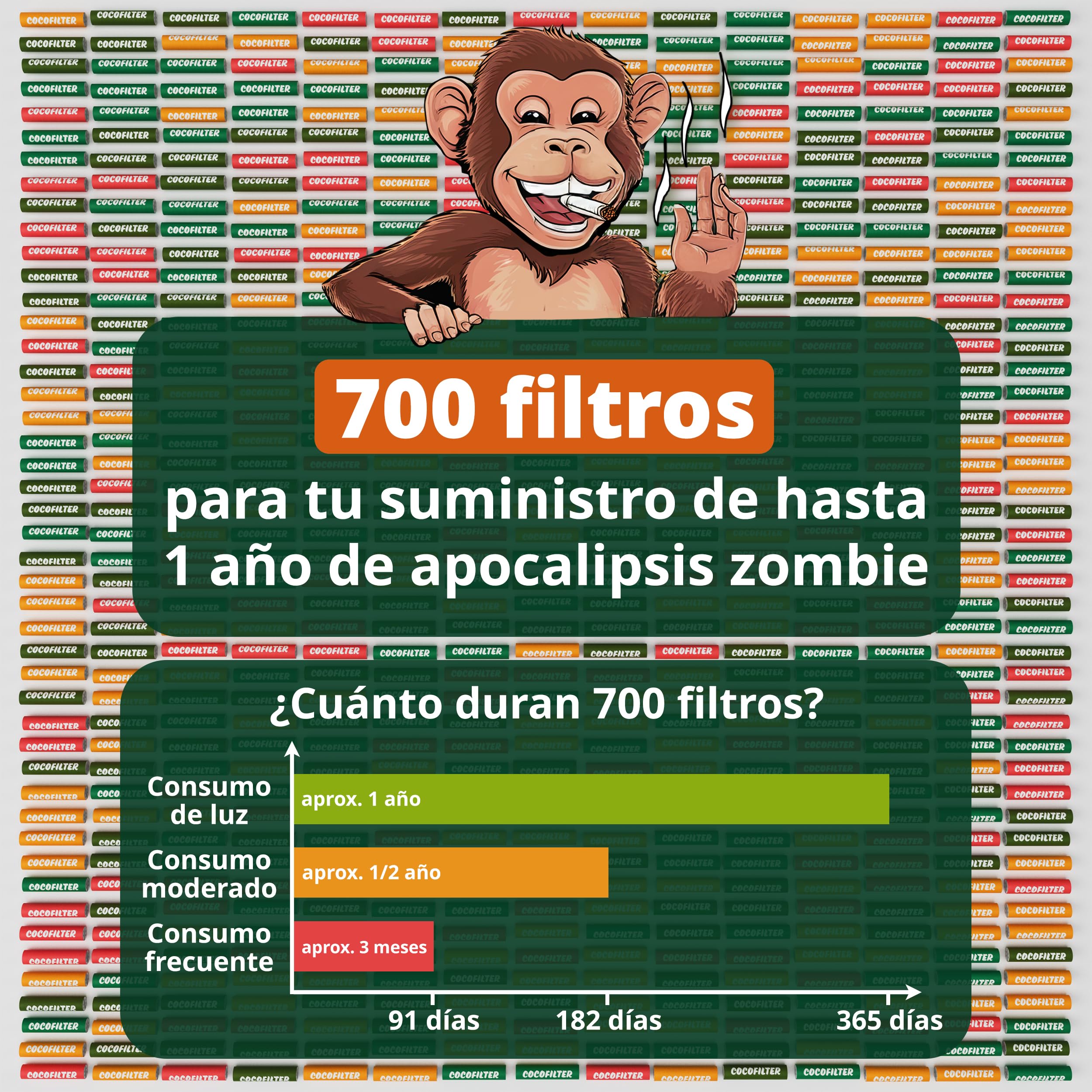 Filtros de carbón activado 6mm de cáscara de coco [700 uds.] | Puntas de filtro slim naturales con extremos de cerámica para cigarrillos liados a mano, 27mm cada una, en tarro de vidrio