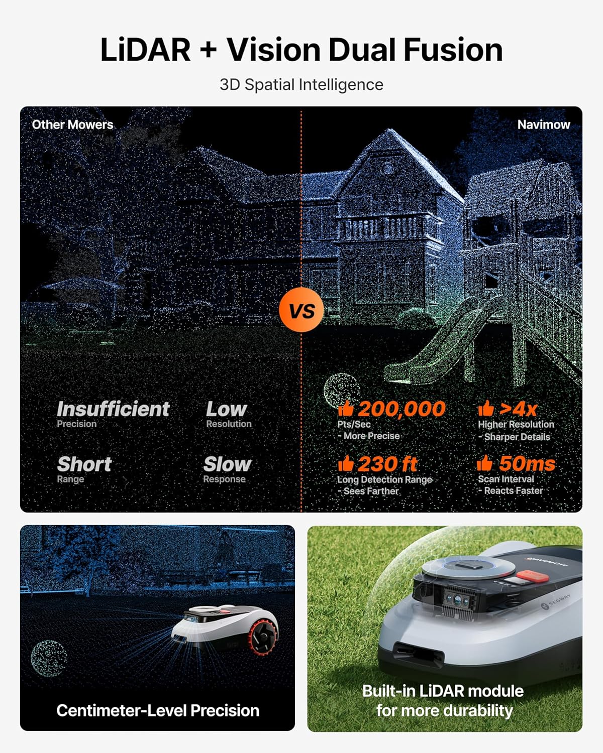 Segway Navimow i215 LiDAR Robot Lawn Mower, Wire Free Robotic Lawn Mower for 0.37 Acre, LiDAR & Vision Dual Fusion, Auto Mapping, Off-Road Wheels for 45% Slopes, Quiet 59 dB(A) Mowing