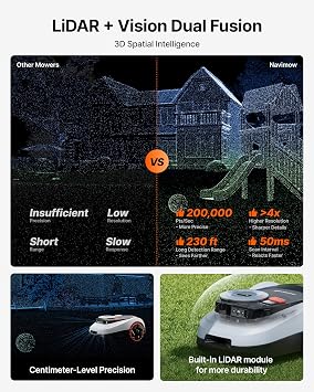 Segway Navimow i215 LiDAR Robot Lawn Mower Wire Free with Garage M, LiDAR & Vision Dual Fusion, Auto Mapping, Off-Road Wheels for 45% Slopes, Covers 0.37 Acre (Garage Shipped Separately)