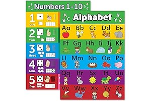 ABC Alphabet & Numbers 1-10 Visual Learning Poster Chart Set