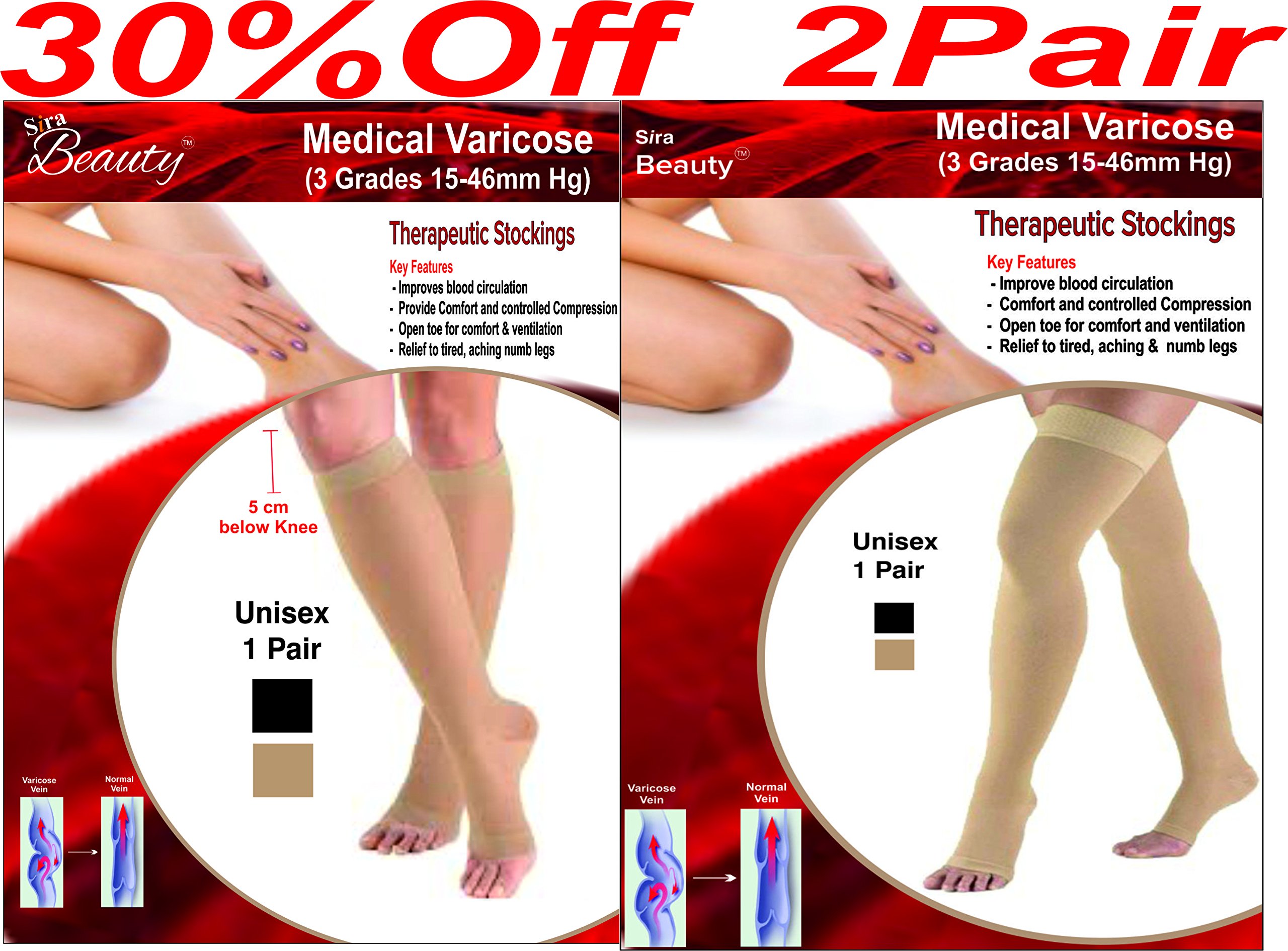 Sira Medical Antiskid Varicose Veins Graduate Calibrated Compression Socks, Stocking Improve Blood Circulation, Varicose Vein, Swollen, Aching Legs, Pain Relief, Edema, Sore Legs, Compression Sleeve with Anti Slip, Grade-II Medium Pressure (23-32 mmHg) Unisex. (Combo offer: Beige-Above Knee+Beige-Above Knee, M/L/XL/XXL).-image-8