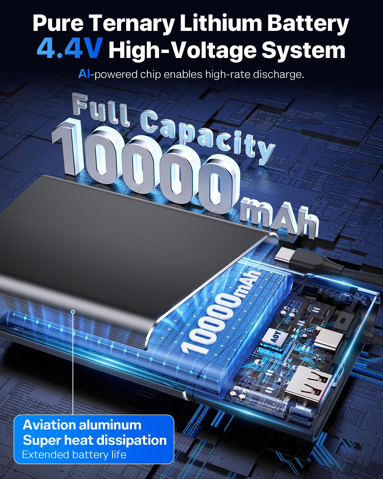 Portable Charger Power Bank, 10000mAh 22.5W PD Super Fast Charging Powerbank with Built-in USB C in&Out Cable, Slim External Phone Battery Pack for iPhone 17/16/15 iPad Samsung S24 Android etc