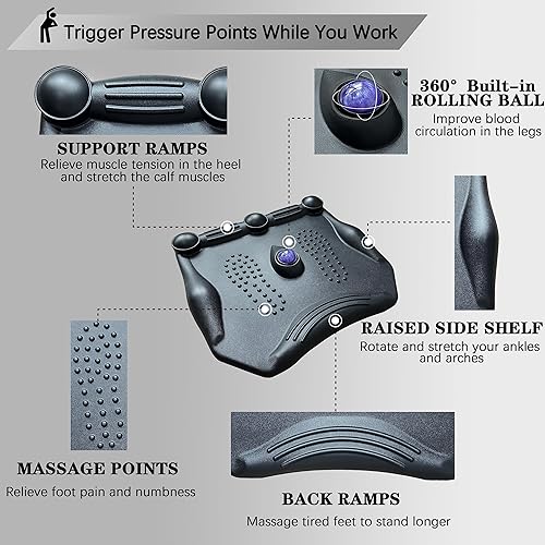 Miniatura 4 de VWINDESK PU & SBR - Alfombrilla ergonómica de goma natural para escritorio, antifatiga, para el hogar y la oficina, color negro con rodillo de