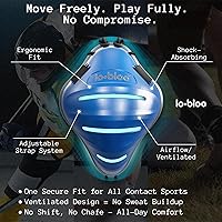 Vista 2 de lobloo Copa deportiva patentada para la ingle masculina gratis para actividades verticales como kickboxing, MTB, BMX, cricket, hockey, béisbol