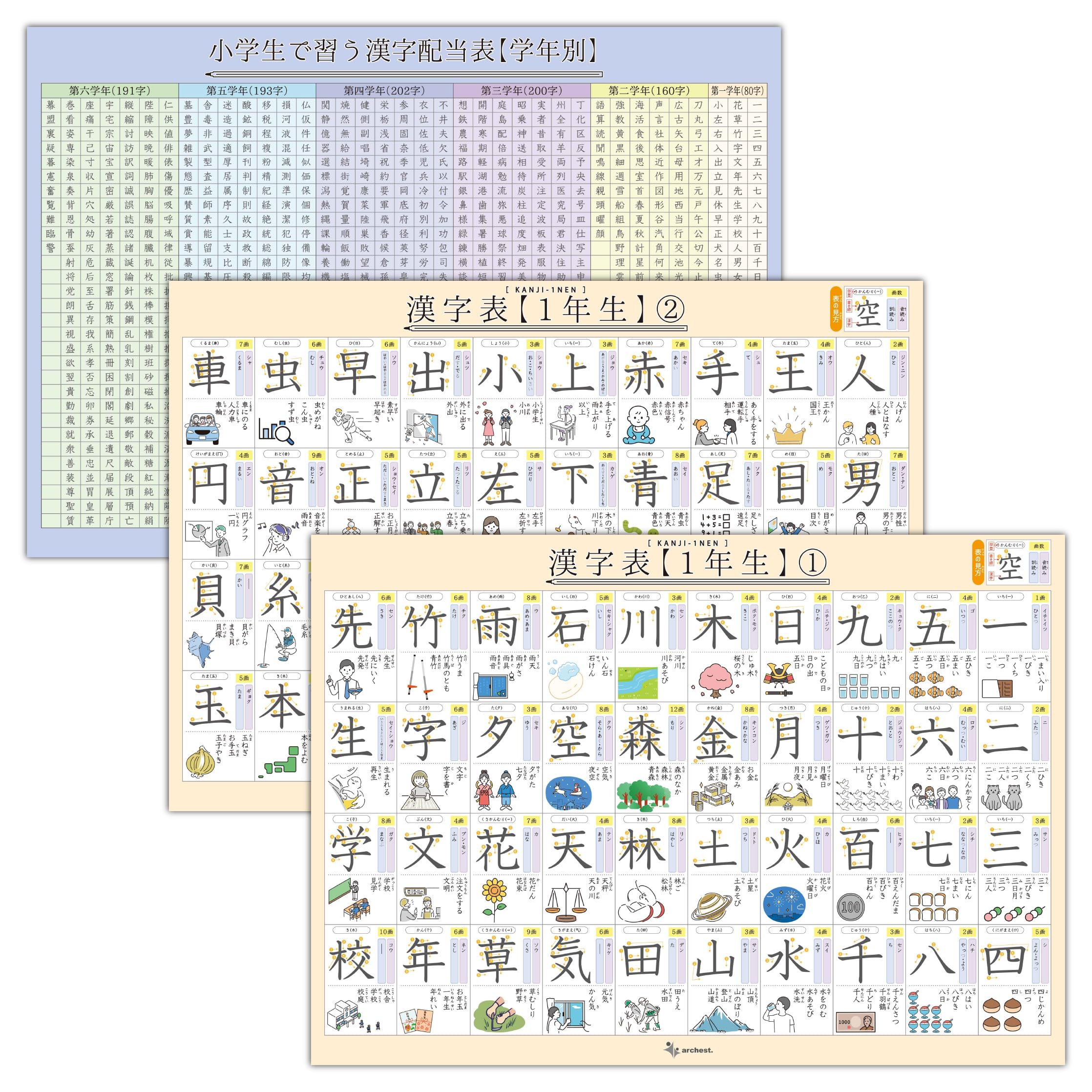 Amazon.co.jp: お風呂ポスター 漢字 小学1年生(80字)と小学生で習う 