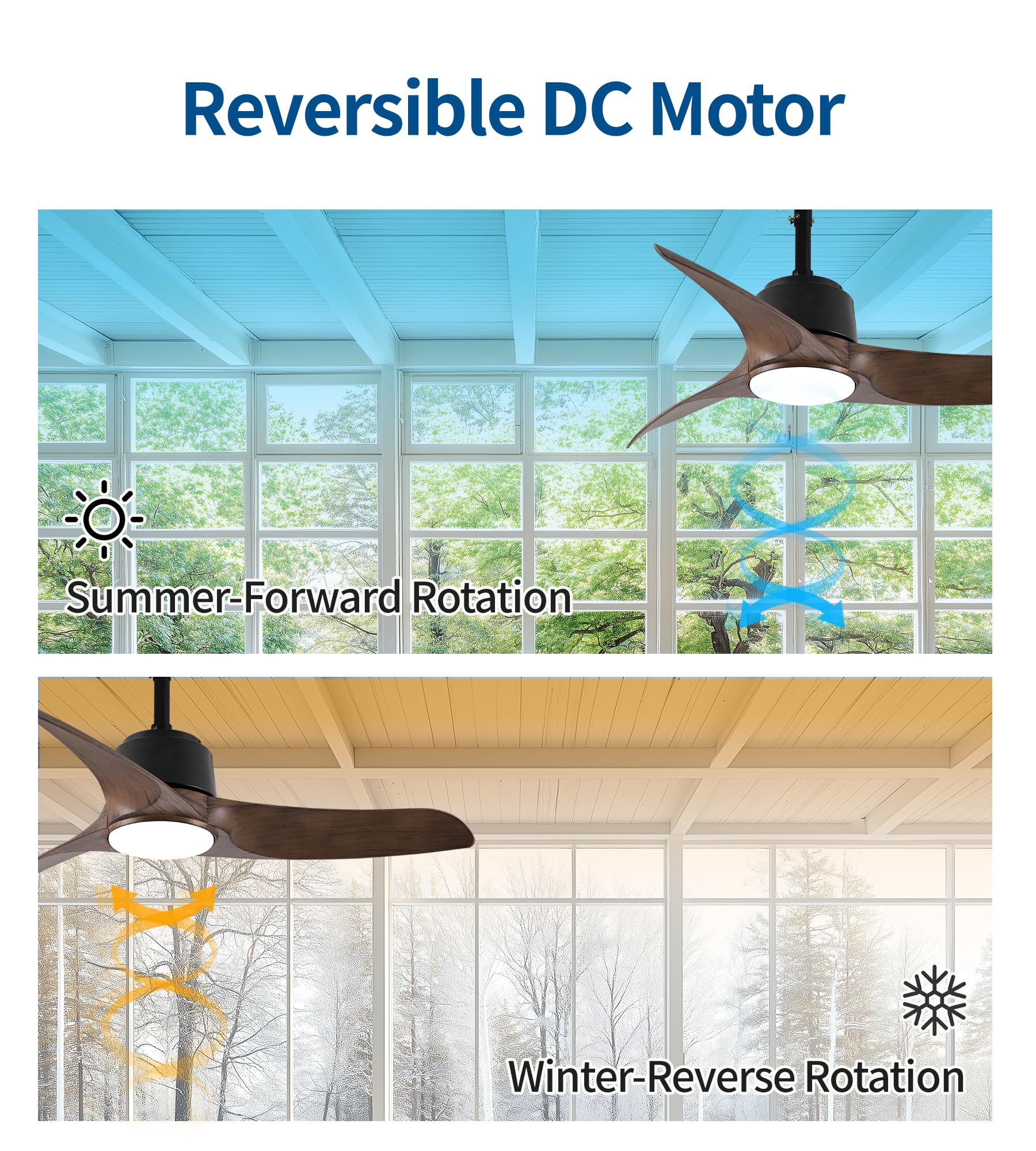 42 Outdoor Ceiling Fans with Lights and Remote Control IP66 Wet Rated Waterproof Ceiling Fan with 6-Speed DC — view 6