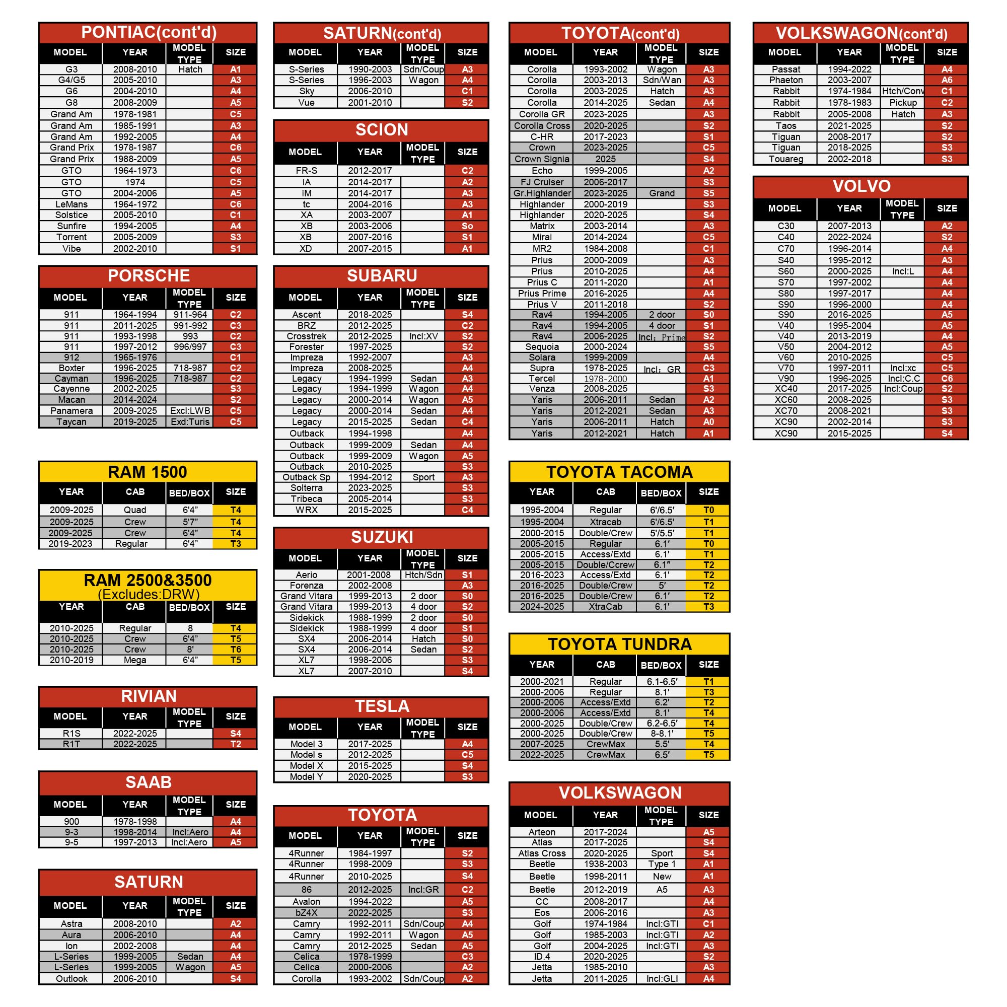 Caromop 10-Layer Waterproof Car Cover All Weather Protection Snow Rain Sun with Secure Fit Straps and Easy On — view 9