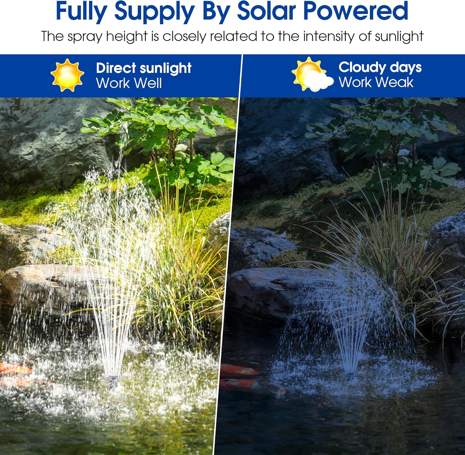 Biling 12W Solar Fountain Pump, 160GPH Submersible Solar Pond Pump with Filter and Dry Run Protection, 4.9ft Lift, 16.4ft Cord, 4 Nozzles, Tubing for DIY Fountain, Pond, Outdoor Water Features