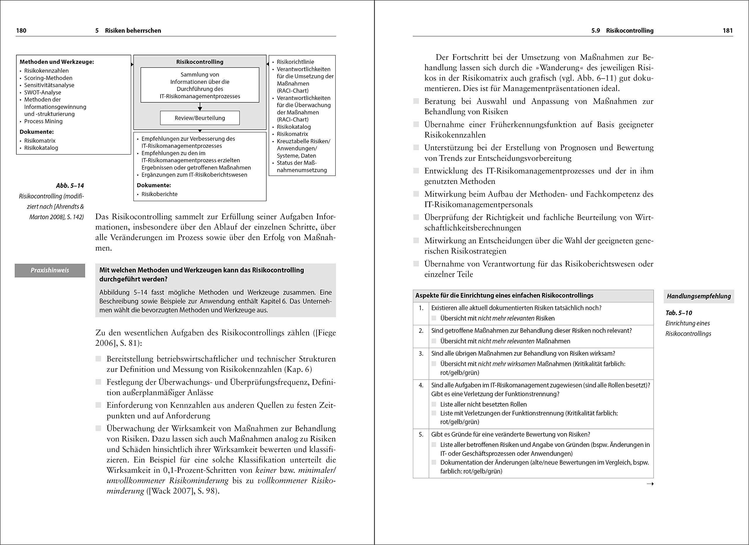 Praxisorientiertes IT-Risikomanagement: Konzeption, Implementierung und Überprüfung