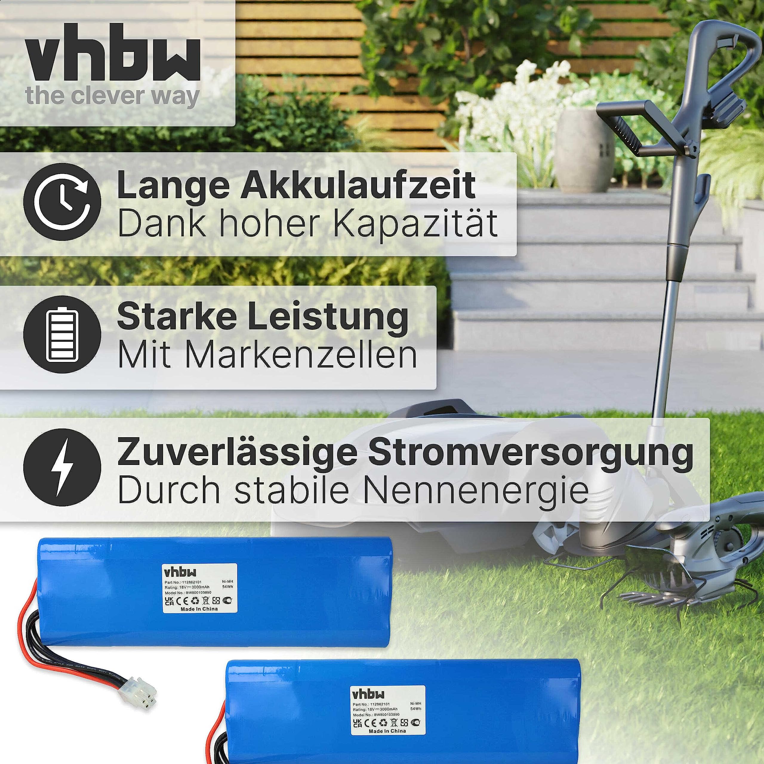 vhbw 2X Batería Compatible con Husqvarna Automower 220AC