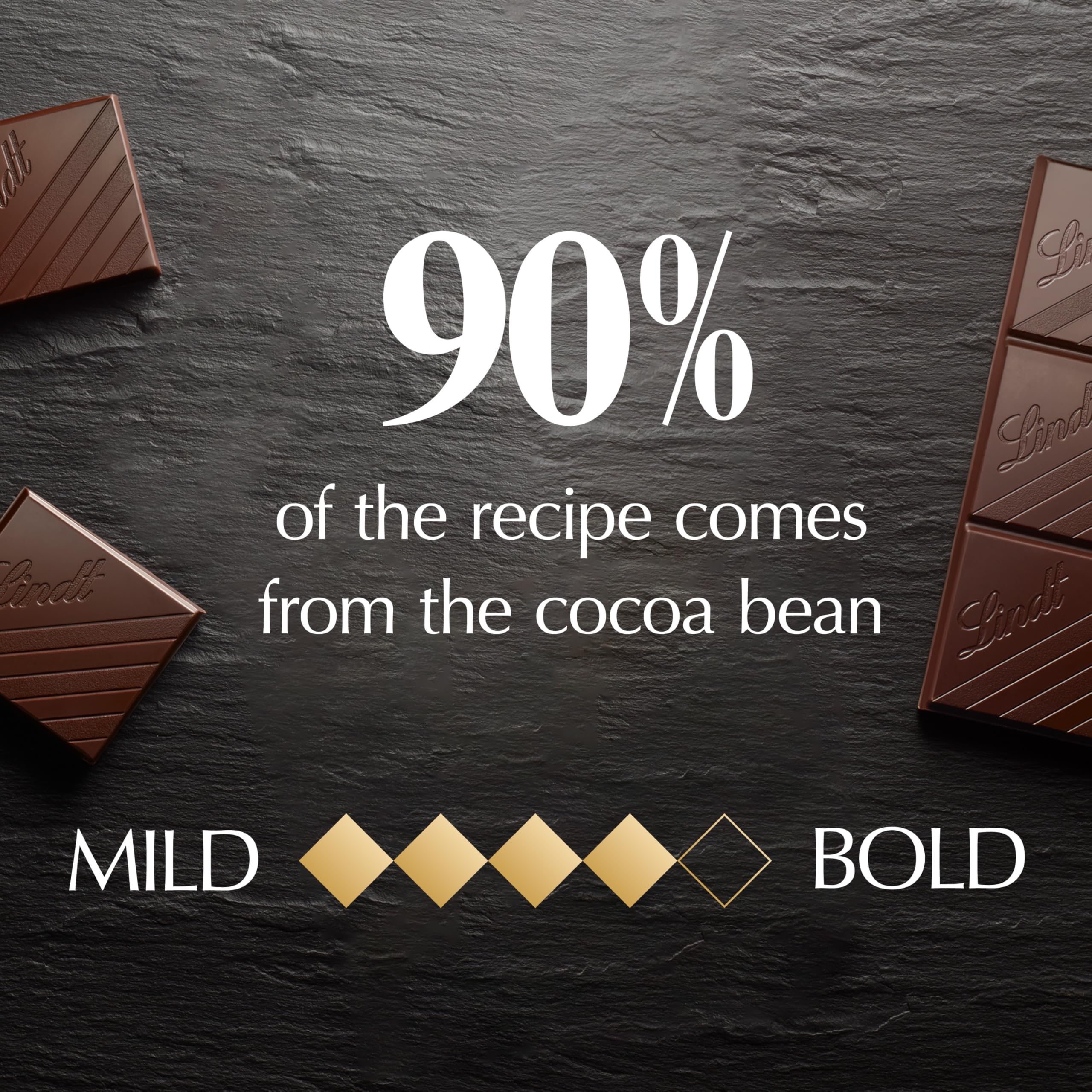 Lindt Excellence Supreme Dark Chocolate 90% Cocoa, 3.5-Ounce Packages (Pack of 12)