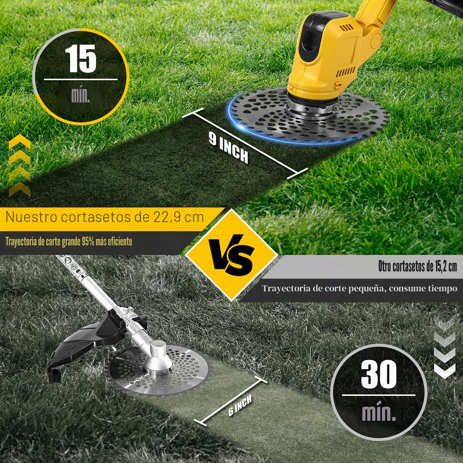 Desbrozadora a Batería para Dewalt 20 V, Cortabordes Eléctrico con Cepillo de Malas Hierbas, Mango telescópico(Ancho de Corte de 24 cm, 9000 R/min) para podar césped de jardín (sin batería)