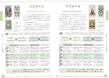 タロット本3冊セット　まとめ売り　タロット大辞典　タロット解釈実践辞典　希少本 51NKKJeVrxL._AC_SY200_QL15_.jpg