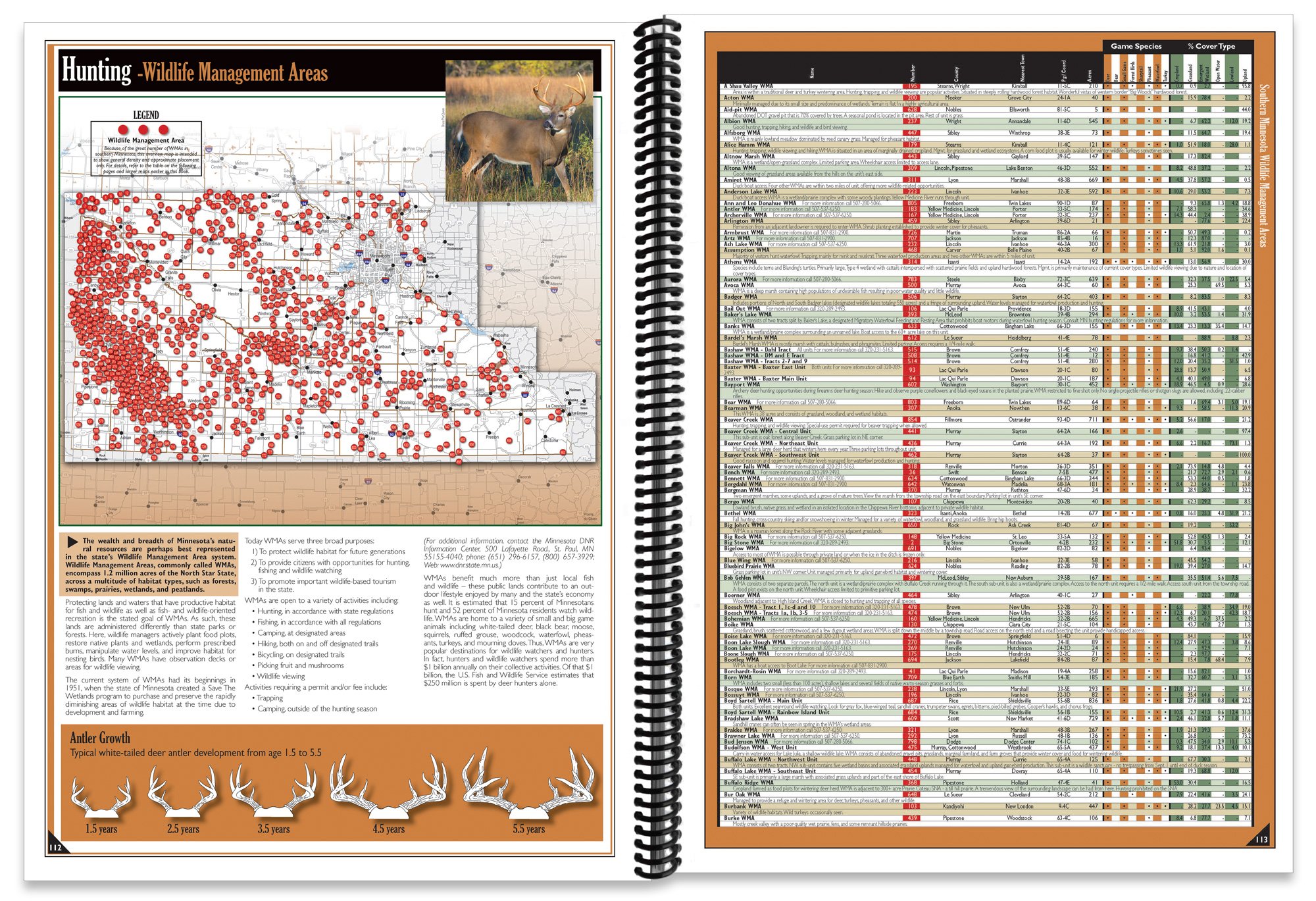 Southern Minnesota All-Outdoors Atlas