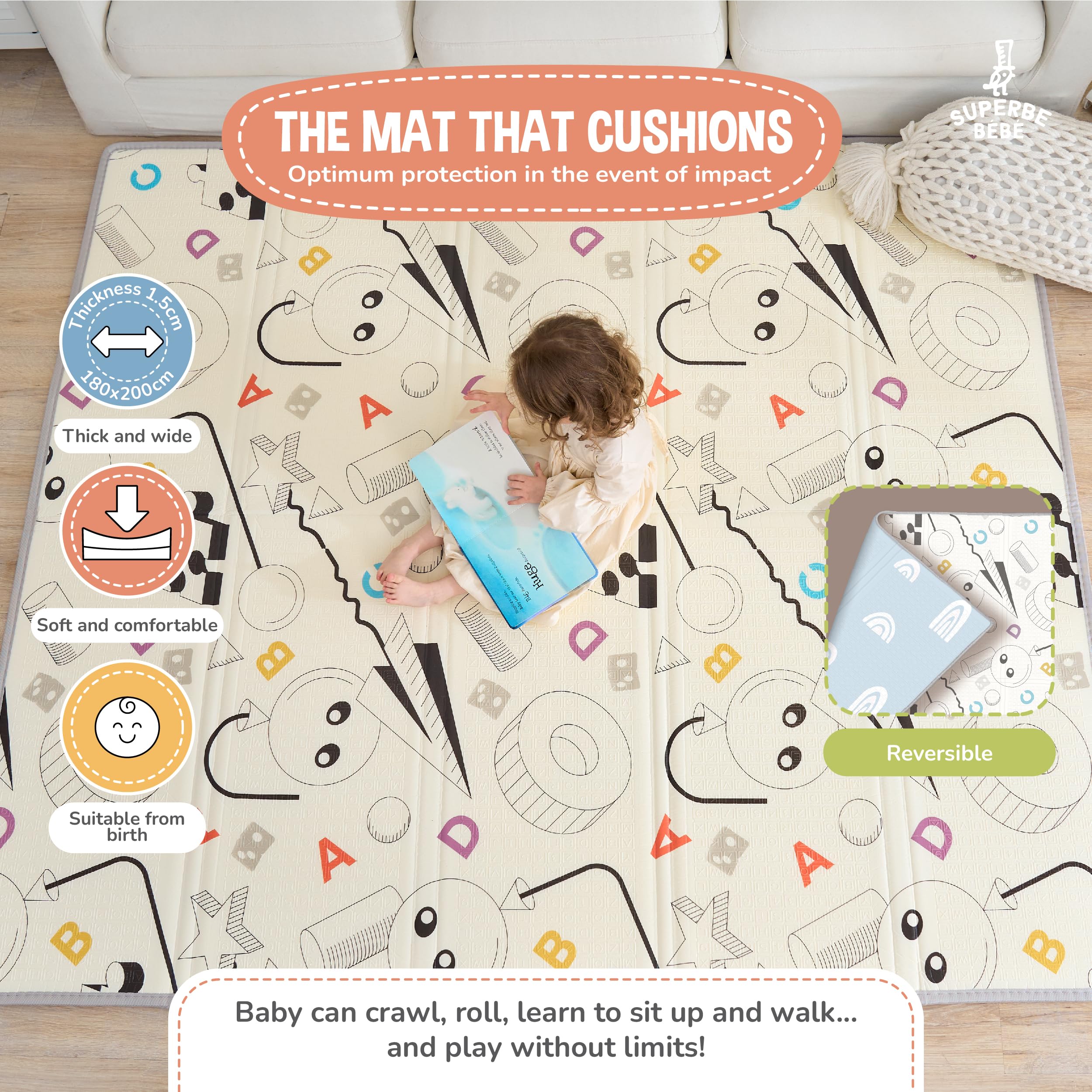 Tapis D'éveil Bébé Pliable Epais Réversible 180x200x1.5cm - Tapis De Jeu Pour Enfant Bebe - Tapi s De Sol XXL En Mousse Et De Motricité Favorisant Le Développement Sensoriel - Cadeau Naissance Bébé - 2