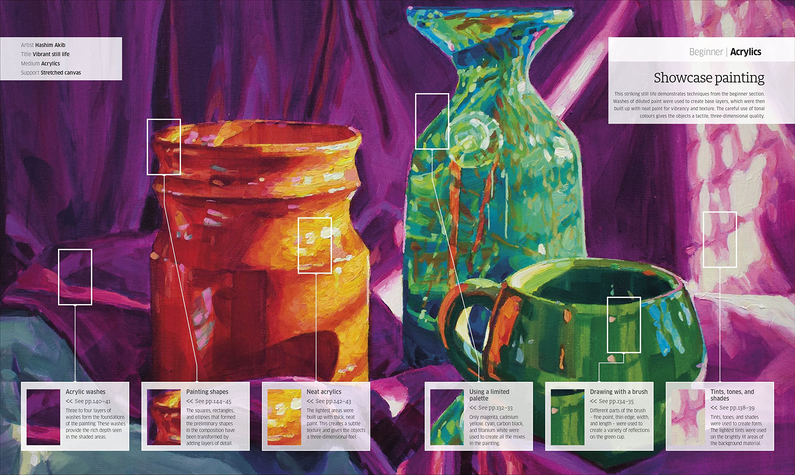 Artists Painting Techniques: Explore Watercolours, Acrylics, and Oils. Discover Your Own Style. Grow as an Artist