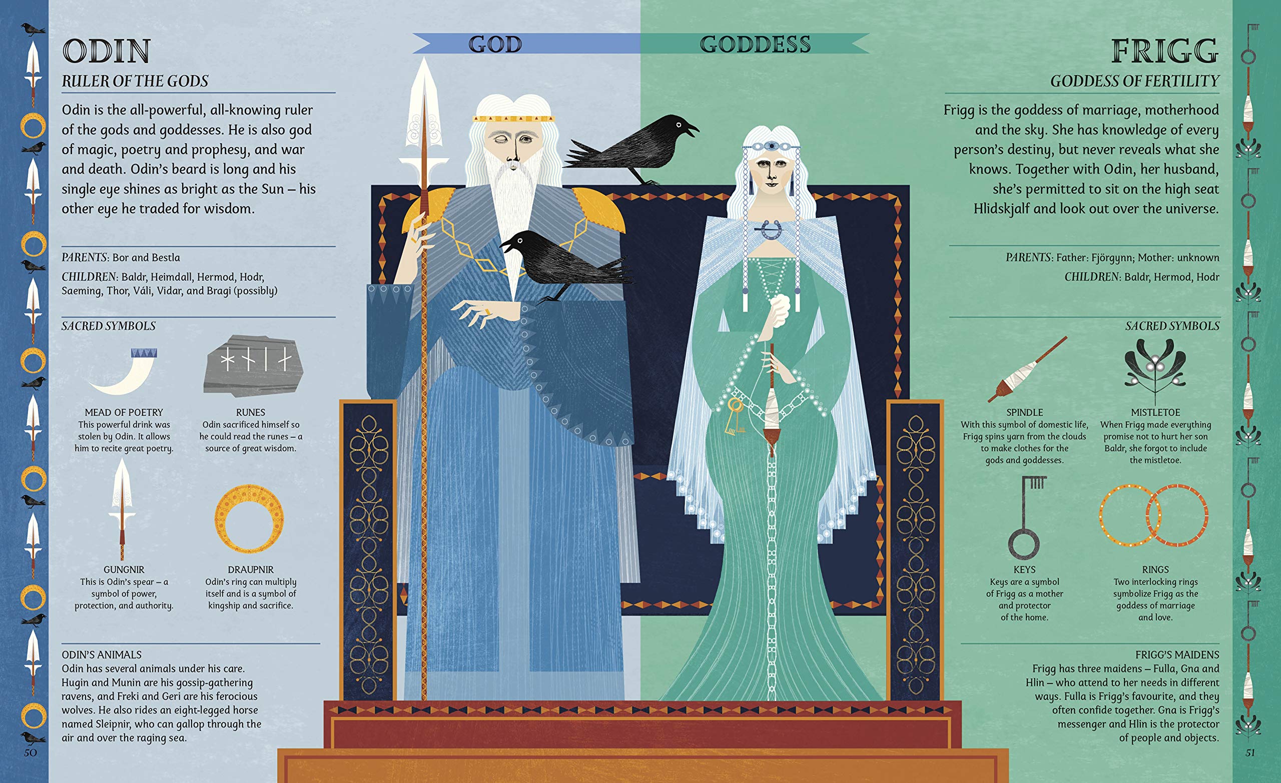 Norse Myths (Ancient Myths)
